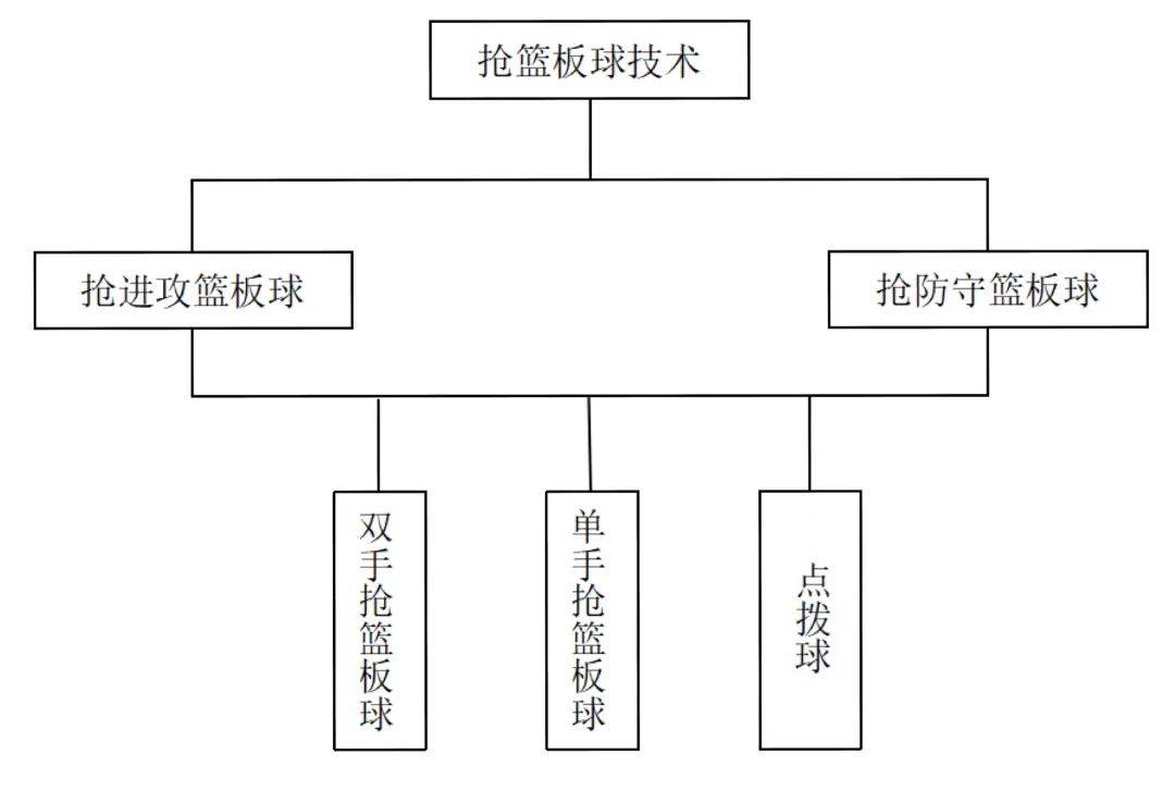 开云在线-球场战术：不同教练的战术理念深度解读的简单介绍